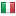 corporateedge.com server is located in Italy